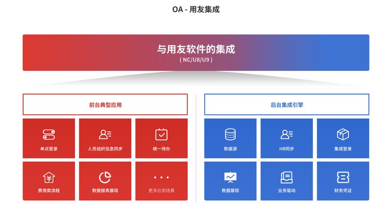 智能家居控制系统材质与分类：打造安全舒适的智慧生活