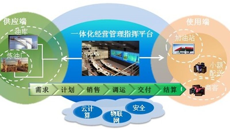 公安指挥中心大屏显示系统：核心配置与选购要点**