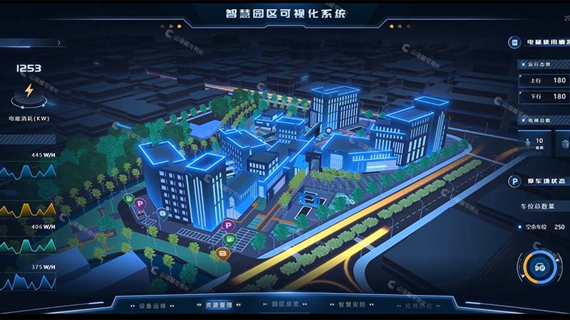 城市应急指挥中心：构建高效应急响应的关键设施