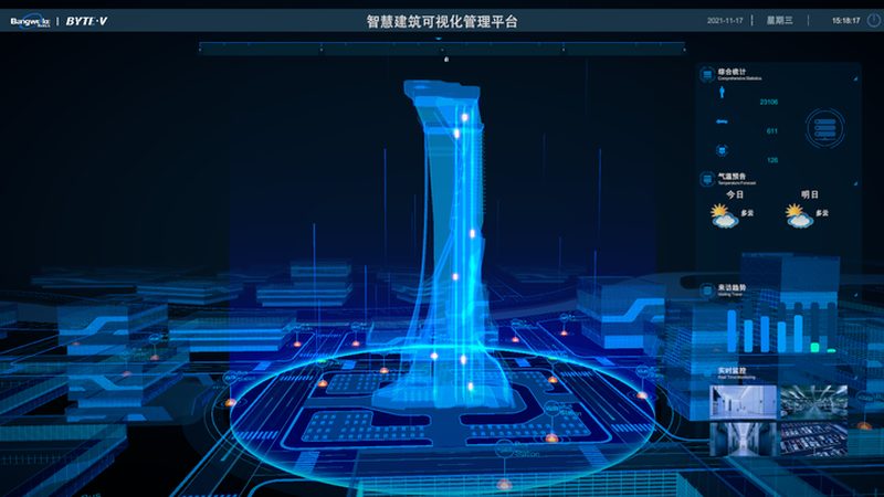 智慧社区安防系统：安装价格背后的考量因素
